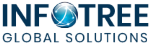 Infotree+Service+Sweden+Filial